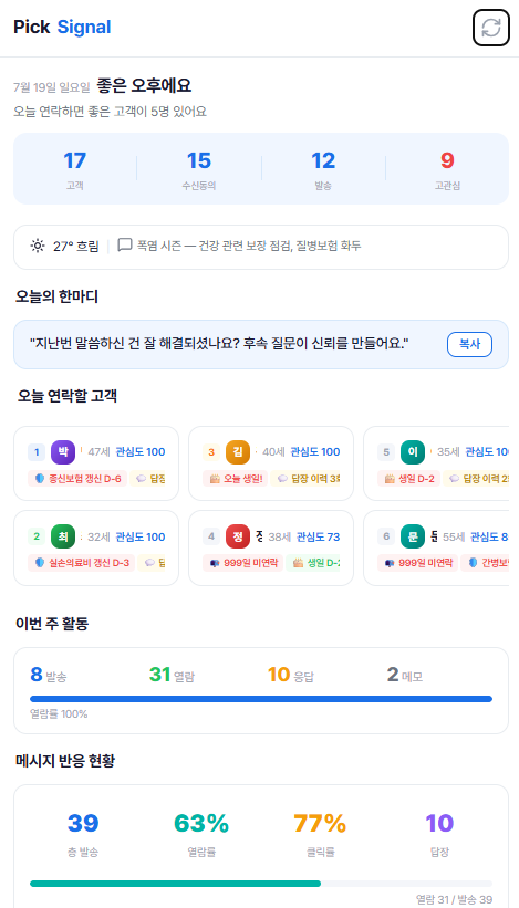 픽시그널 — 홈 — 오늘 연락할 고객과 이번 주 반응